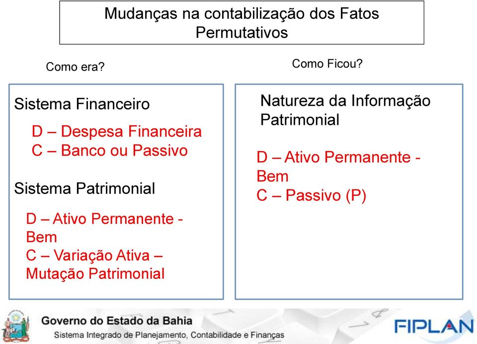 Patrimonial D Ativo Permanente - Bem C Variação Ativa Mutação