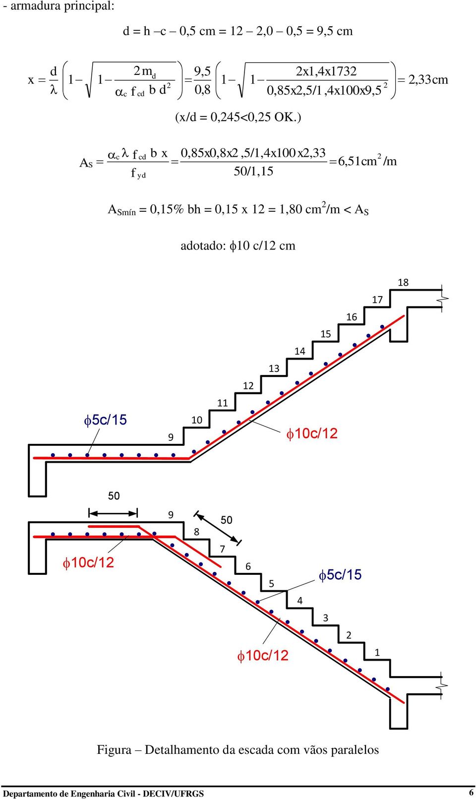 ) x 0,85x0,8x,5/,4x00 x, 6,5cm 50/,5,cm A Smín = 0,5% h = 0,5 x =,80 cm < A S adotado: 0 c/ cm