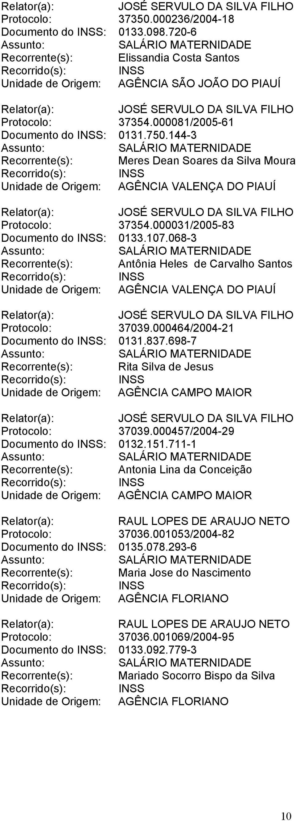 068-3 Recorrente(s): Antônia Heles de Carvalho Santos Protocolo: 37039.000464/2004-21 Documento do INSS: 0131.837.698-7 Recorrente(s): Rita Silva de Jesus Protocolo: 37039.