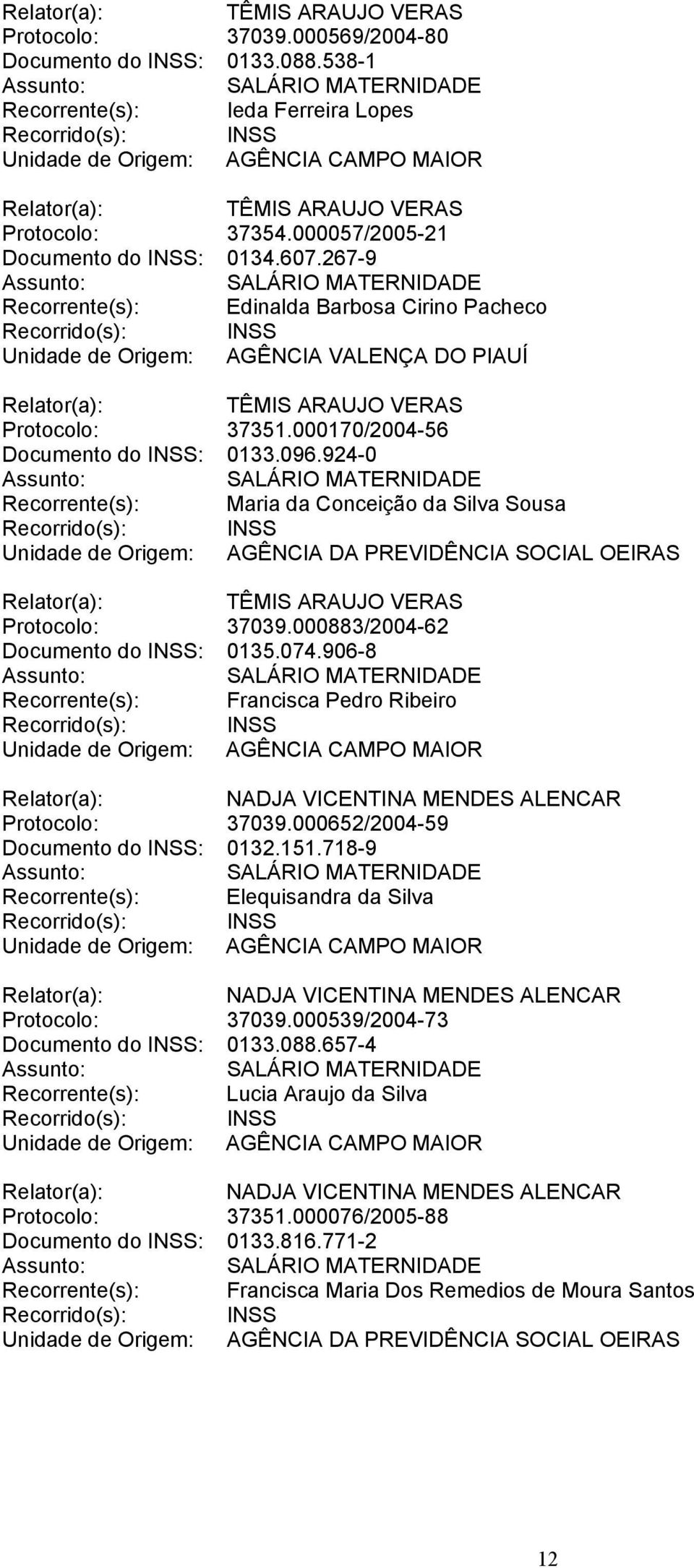 000883/2004-62 Documento do INSS: 0135.074.906-8 Recorrente(s): Francisca Pedro Ribeiro Protocolo: 37039.000652/2004-59 Documento do INSS: 0132.151.
