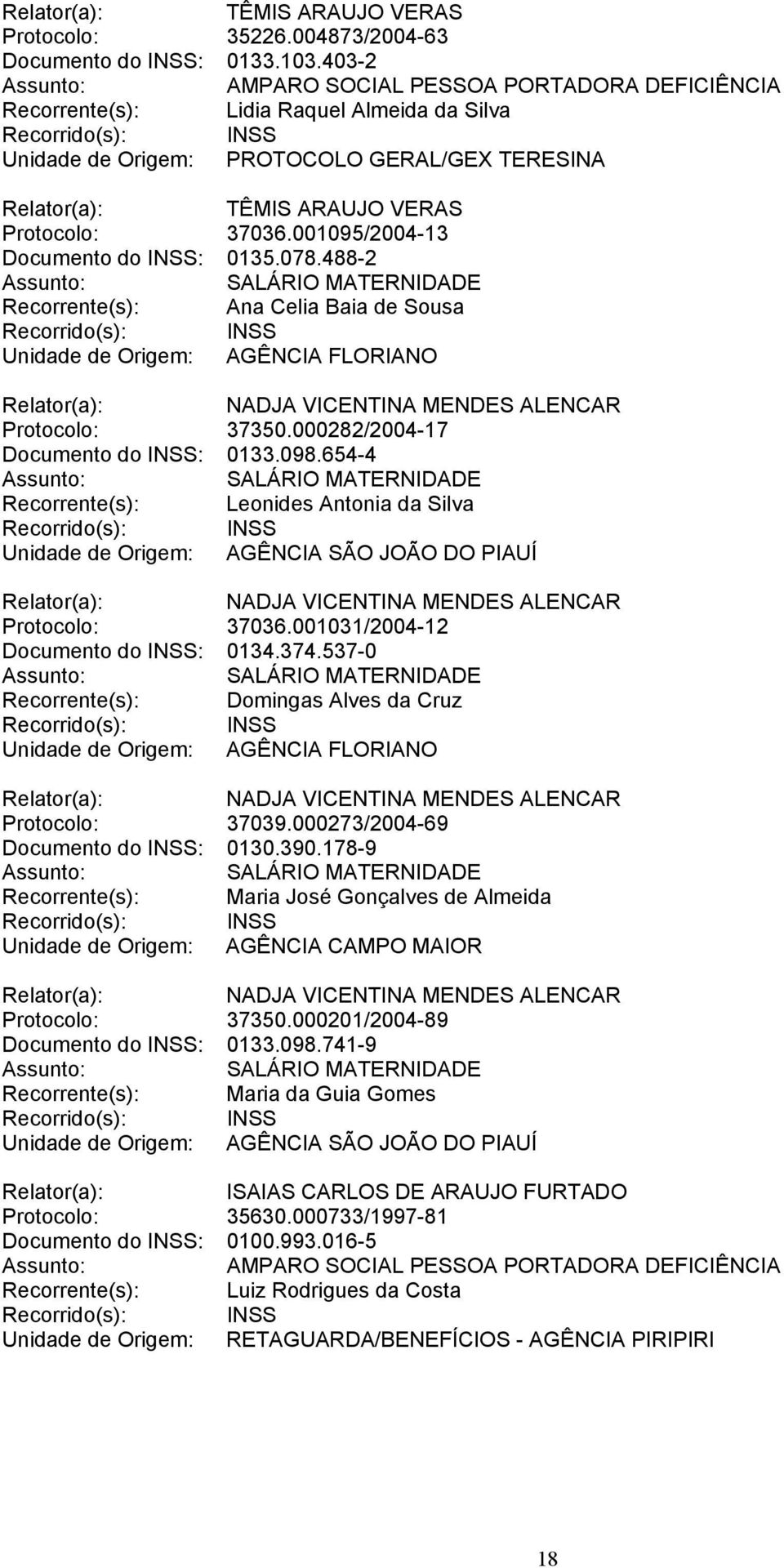 654-4 Recorrente(s): Leonides Antonia da Silva Unidade de Origem: AGÊNCIA SÃO JOÃO DO PIAUÍ Protocolo: 37036.001031/2004-12 Documento do INSS: 0134.374.