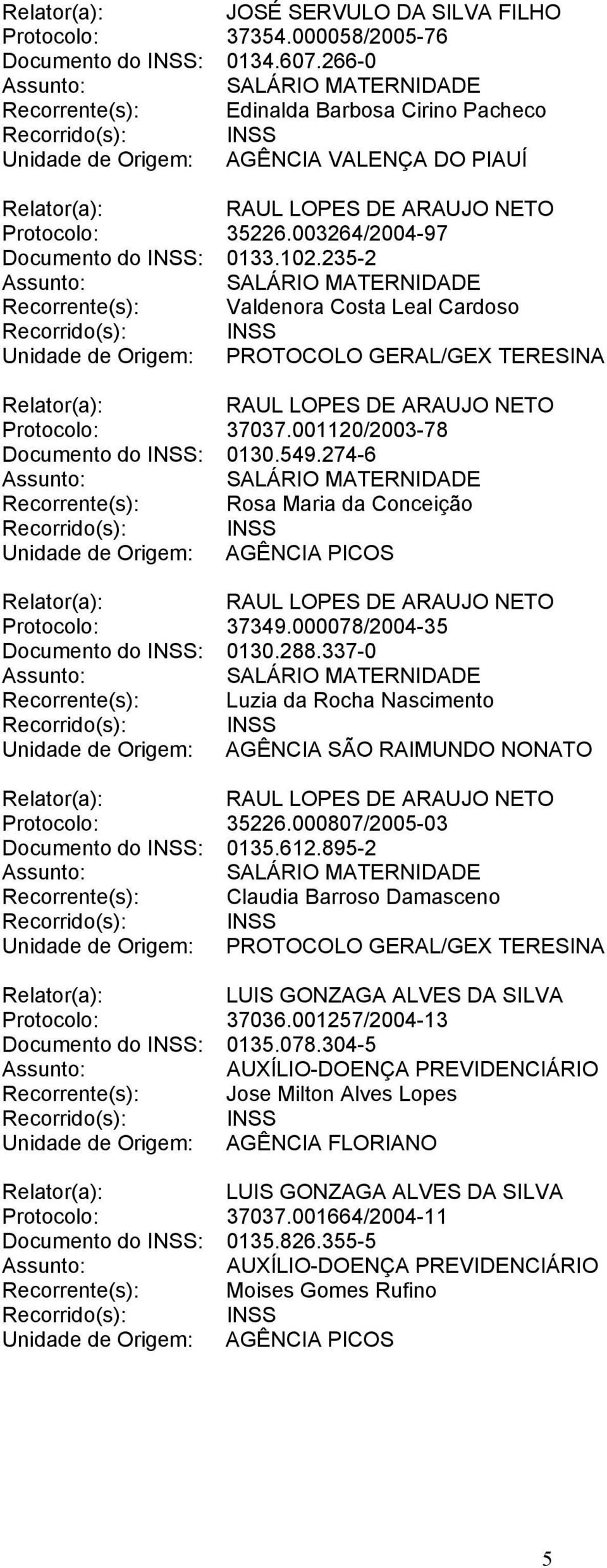 000078/2004-35 Documento do INSS: 0130.288.337-0 Recorrente(s): Luzia da Rocha Nascimento Unidade de Origem: AGÊNCIA SÃO RAIMUNDO NONATO Protocolo: 35226.000807/2005-03 Documento do INSS: 0135.612.