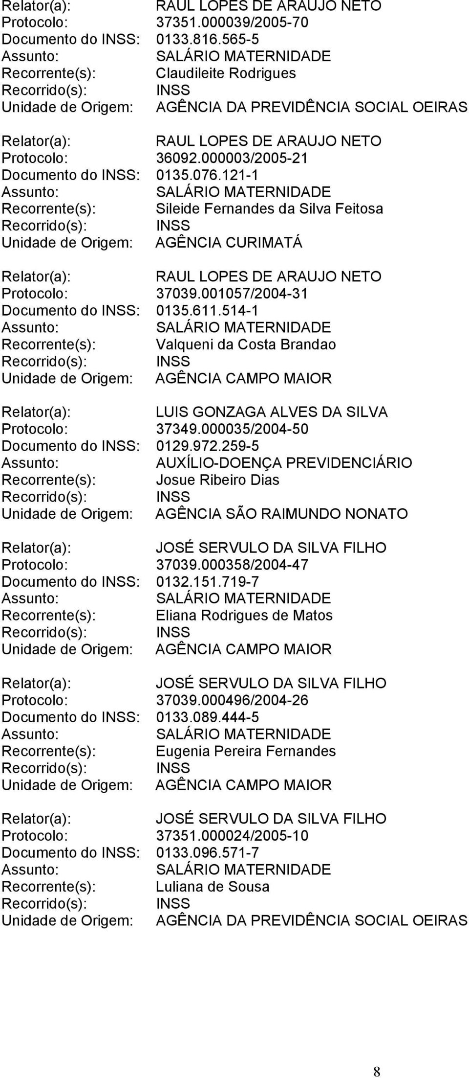 514-1 Recorrente(s): Valqueni da Costa Brandao LUIS GONZAGA ALVES DA SILVA Protocolo: 37349.000035/2004-50 Documento do INSS: 0129.972.