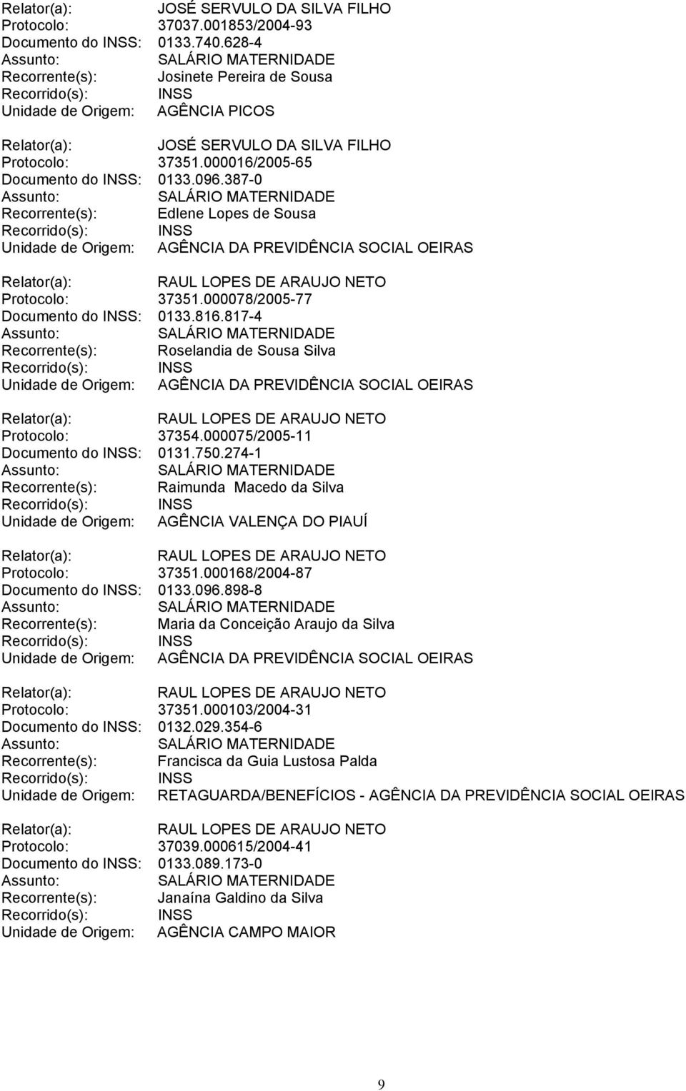 000075/2005-11 Documento do INSS: 0131.750.274-1 Recorrente(s): Raimunda Macedo da Silva Protocolo: 37351.000168/2004-87 Documento do INSS: 0133.096.