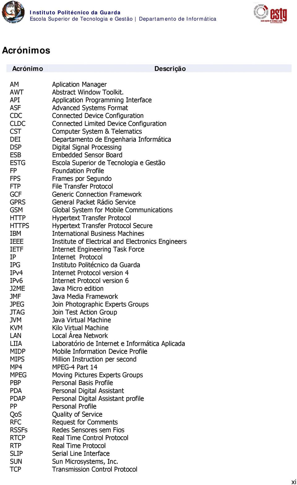 Engenharia Informática DSP Digital Signal Processing ESB Embedded Sensor Board ESTG Escola Superior de Tecnologia e Gestão FP Foundation Profile FPS Frames por Segundo FTP File Transfer Protocol GCF