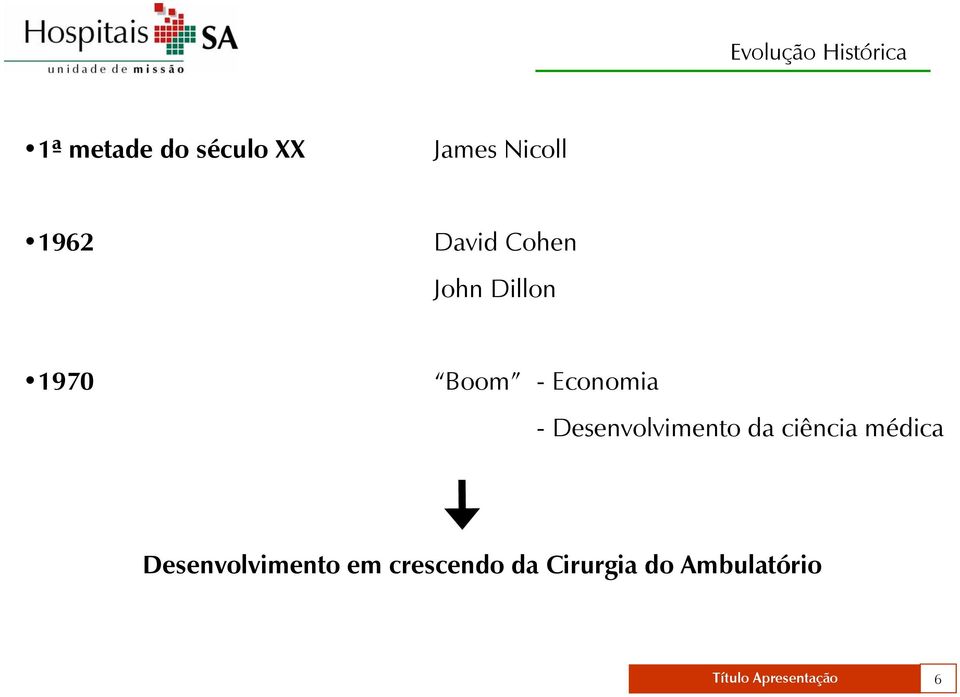 Desenvolvimento da ciência médica Desenvolvimento em