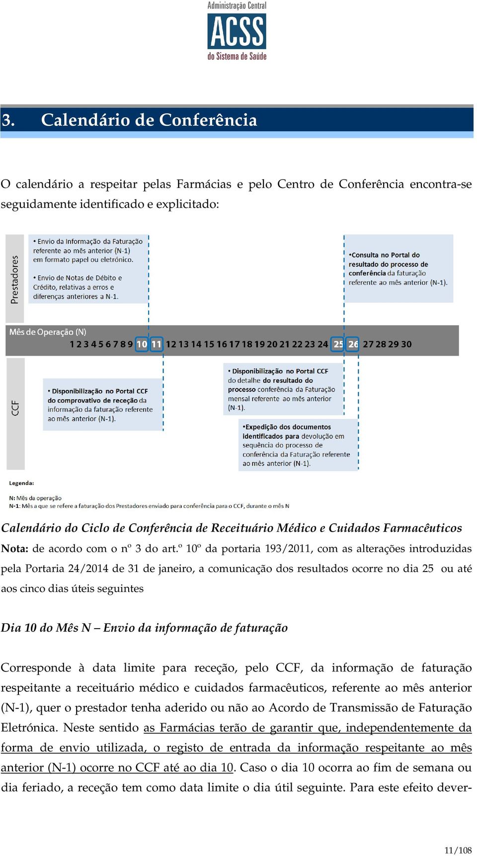 º 10º da portaria 193/2011, com as alterações introduzidas pela Portaria 24/2014 de 31 de janeiro, a comunicação dos resultados ocorre no dia 25 ou até aos cinco dias úteis seguintes Dia 10 do Mês N