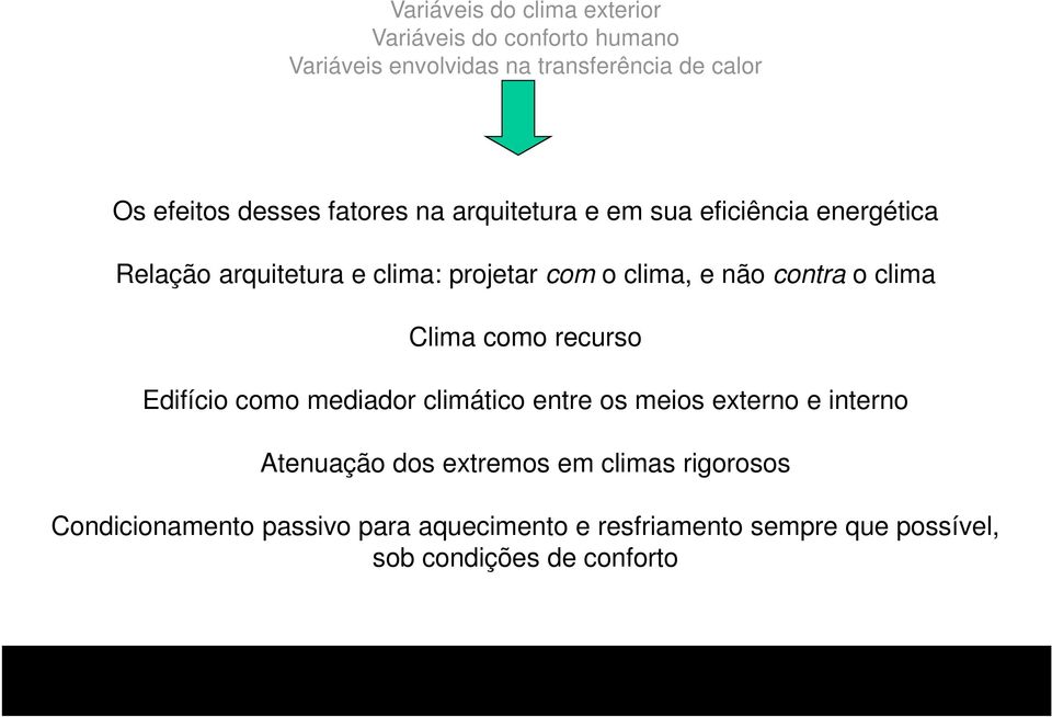 contra o clima Clima como recurso Edifício como mediador climático entre os meios externo e interno Atenuação dos