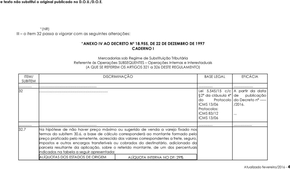 326 DESTE REGULAMENTO) ITEM/ DISCRIMINAÇÃO BASE LEGAL EFICÁCIA SUBITEM............ 32... Lei 5.