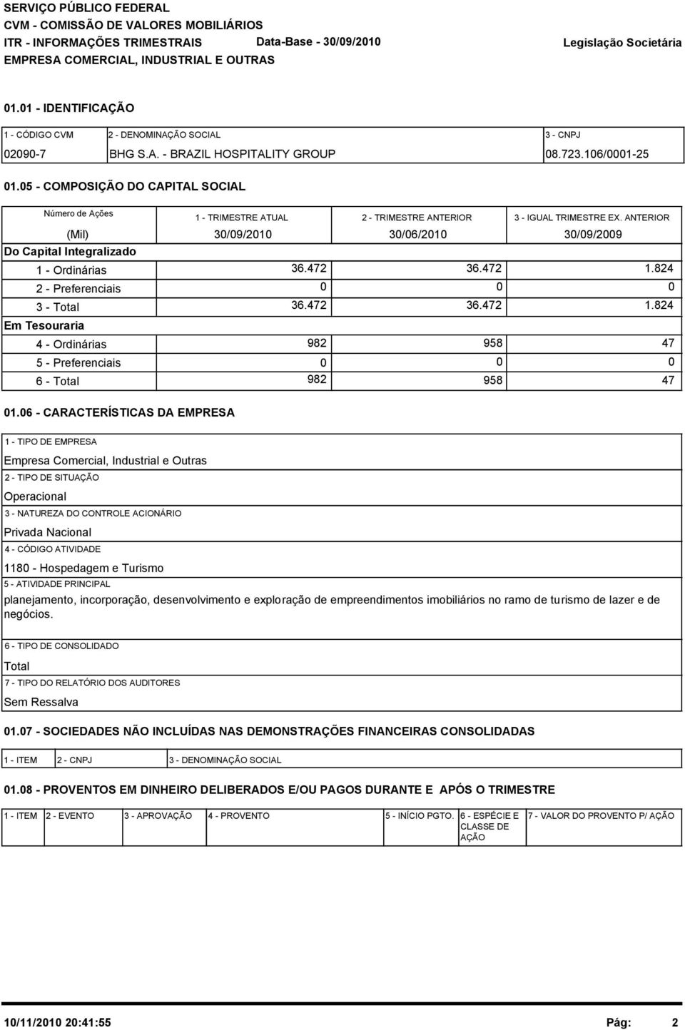 2 - TRIMESTRE ANTERIOR 3/9/21 36.472 36.472 982 982 3/6/21 36.472 36.472 958 958 3 - IGUAL TRIMESTRE EX. ANTERIOR 3/9/29 1.824 1.824 47 47 1.