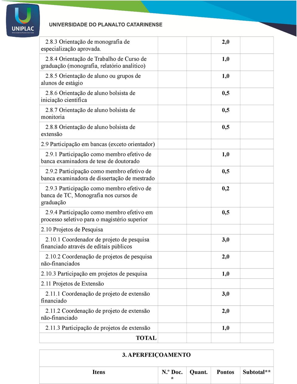 9 Participação em bancas (exceto orientador) 2.9.1 Participação como membro efetivo de banca examinadora de tese de doutorado 2.9.2 Participação como membro efetivo de banca examinadora de dissertação de mestrado 2.