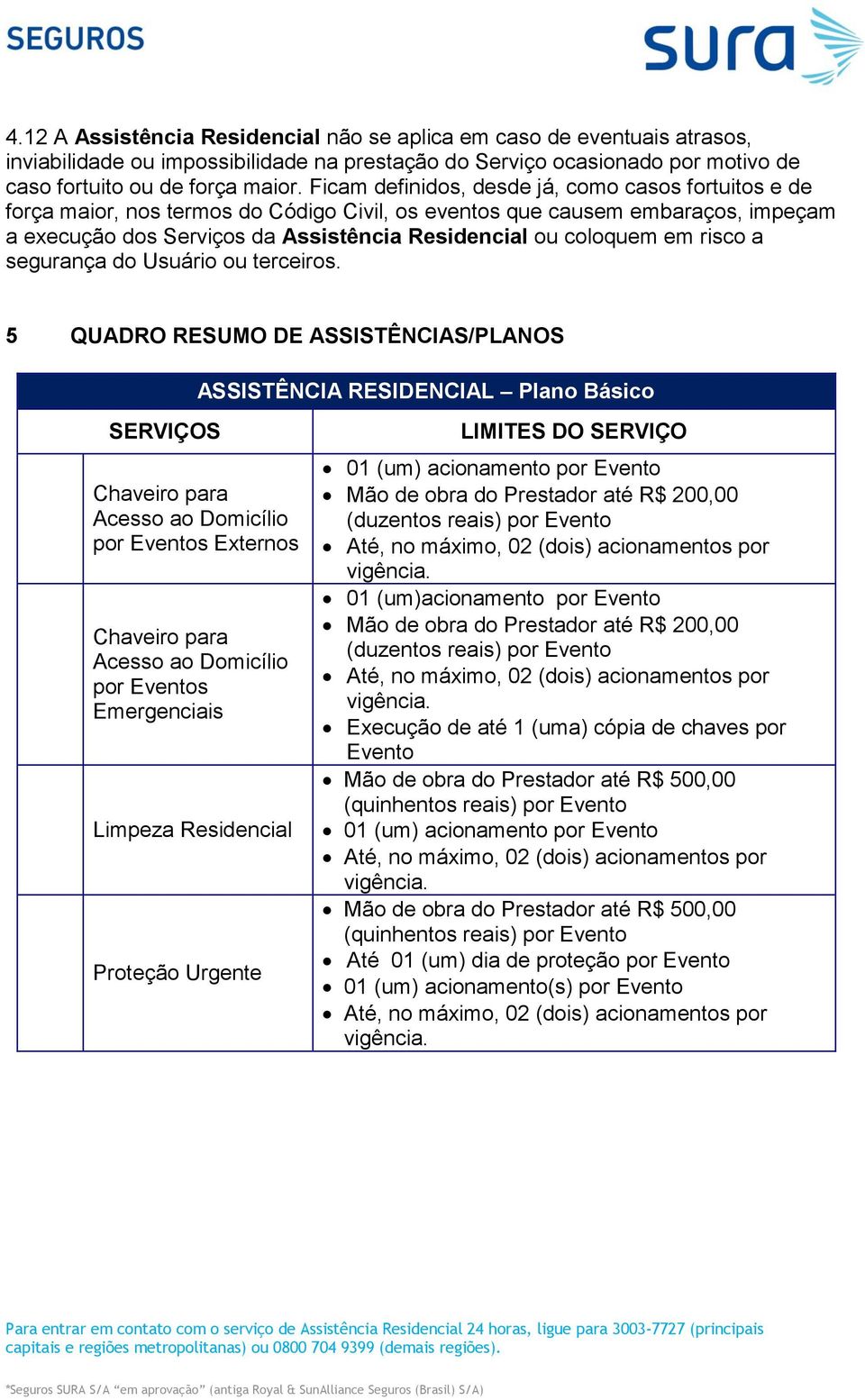 em risco a segurança do Usuário ou terceiros.