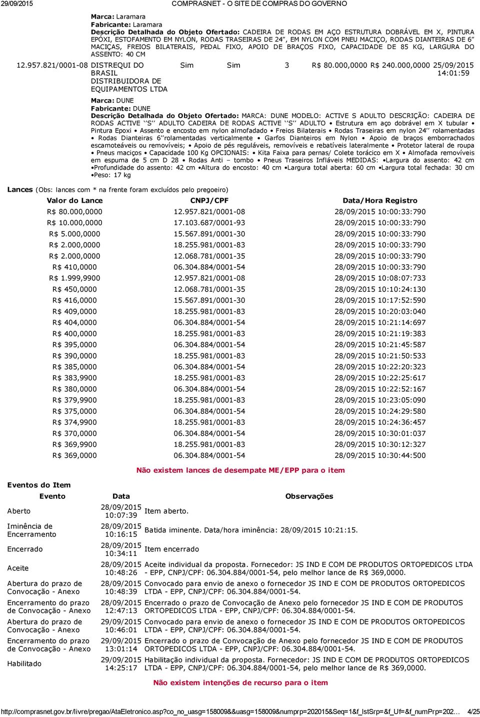 821/0001 08 DISTREQUI DO BRASIL DISTRIBUIDORA DE EQUIPAMENTOS LTDA Sim Sim 3 R$ 80.000,0000 R$ 240.