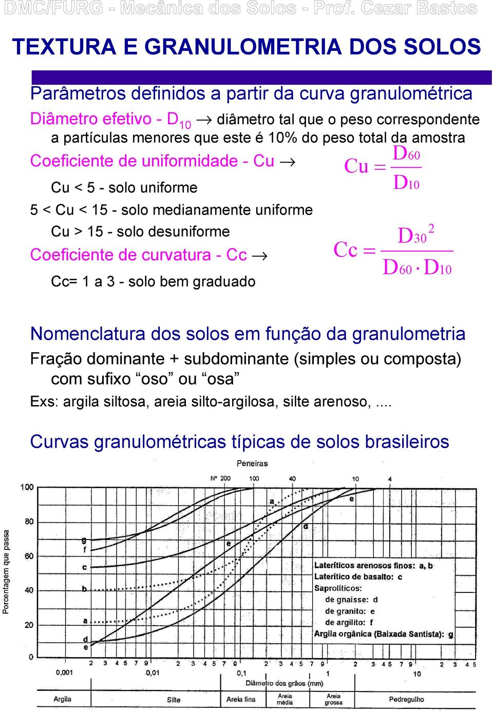 de curvatura - Cc Cc= 1 a 3 - solo bem graduado Cu = Cc = D D 60 10 2 D30 D60 D 10 Nomenclatura dos solos em função da granulometria Fração dominante +
