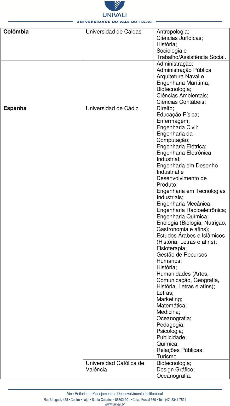 Engenharia Elétrica; Engenharia Eletrônica Industrial; Engenharia em Desenho Industrial e Desenvolvimento de Produto; Engenharia em Tecnologias Industriais; Engenharia Mecânica; Engenharia