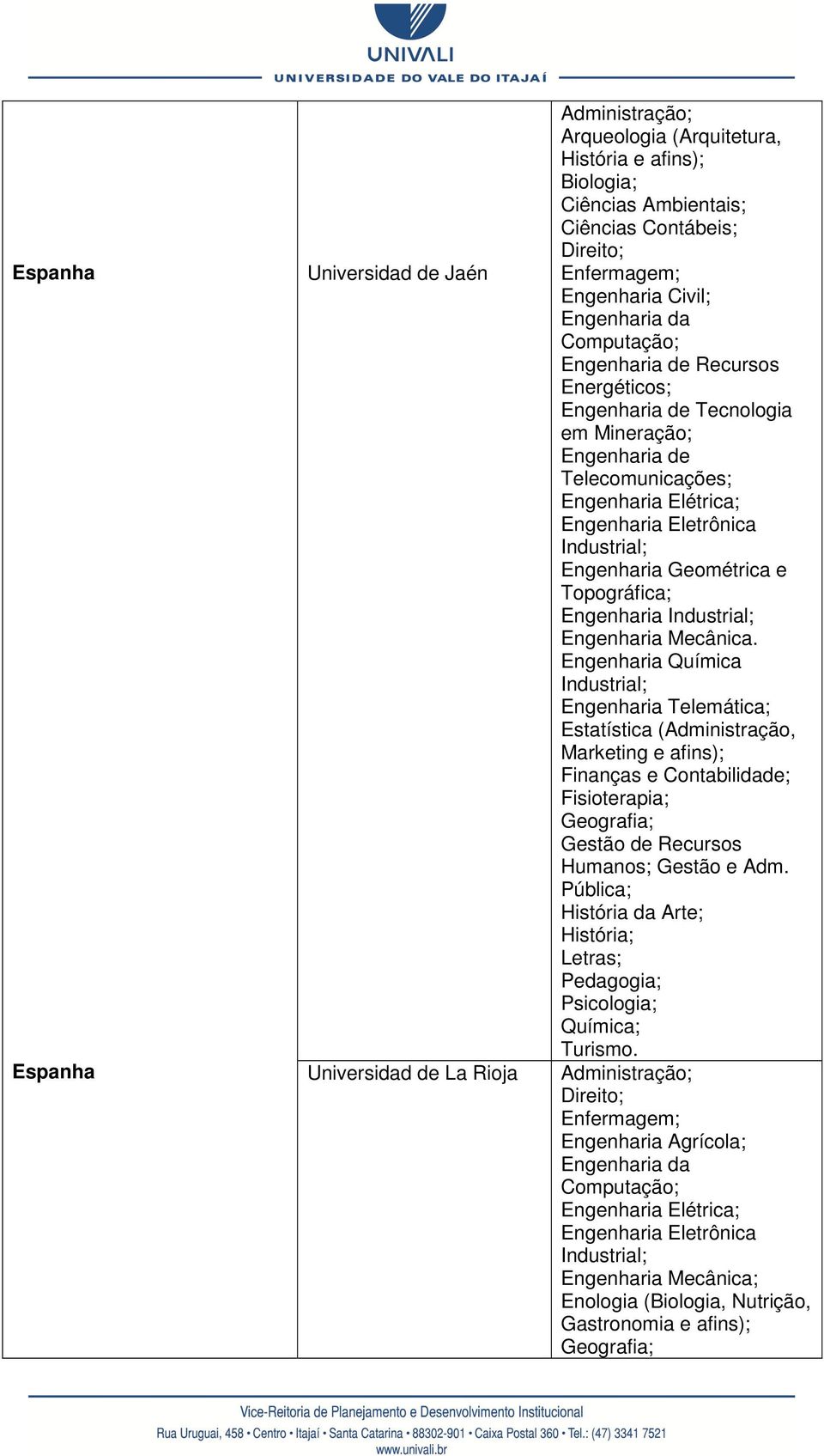 Industrial; Engenharia Mecânica.