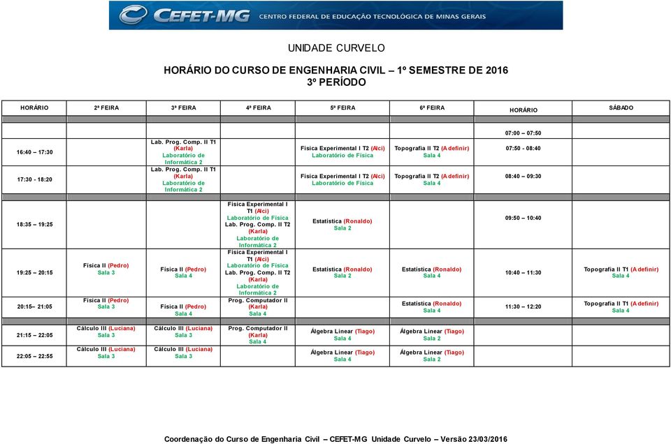 II T1 Informática 2 Física Experimental I T2 (Alci) Física Física Experimental I T2 (Alci) Física Topografia II T2 (A definir) Topografia II T2 (A definir) 07:50-08:40 Física II (Pedro) Física II