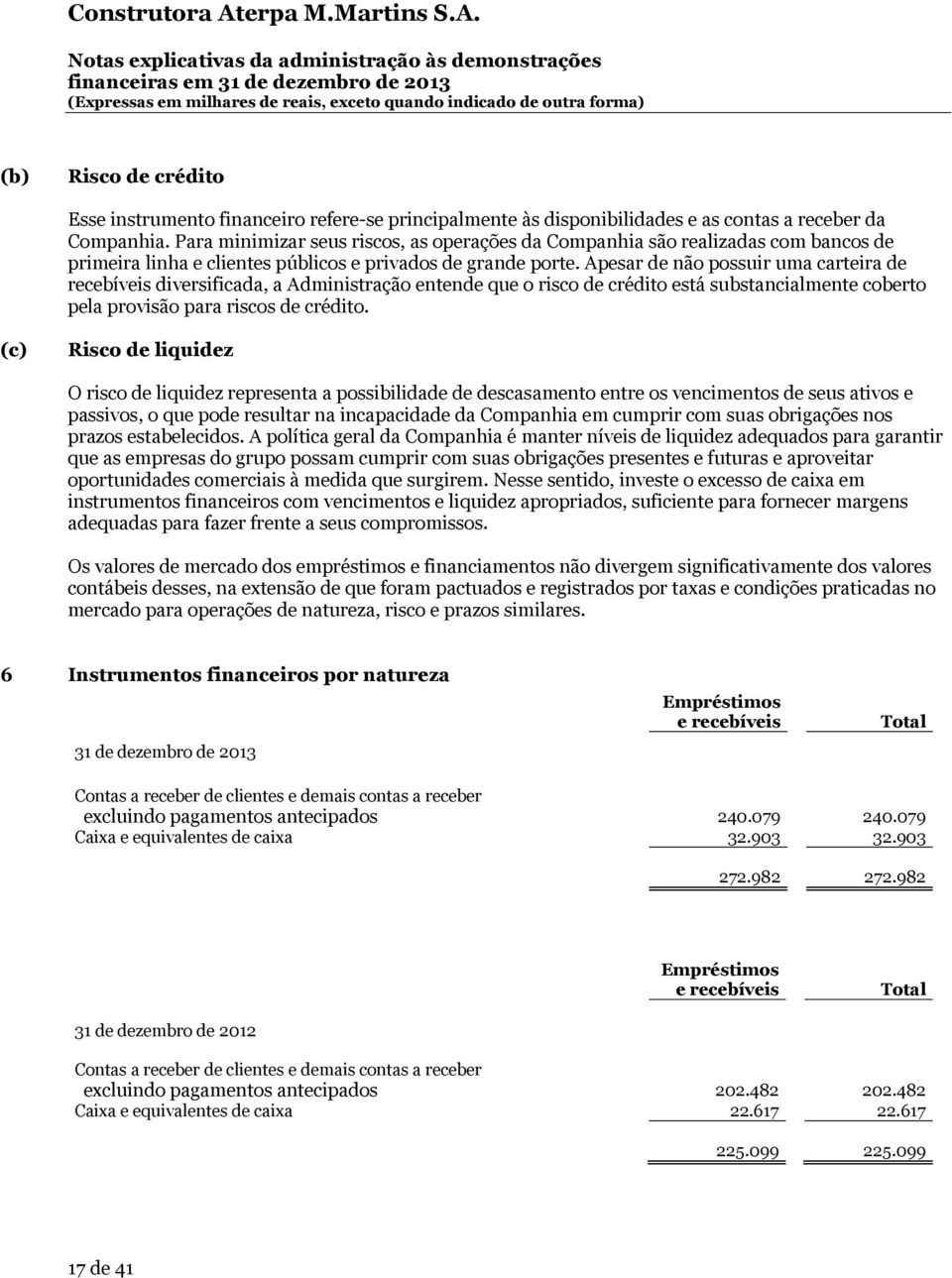 Apesar de não possuir uma carteira de recebíveis diversificada, a Administração entende que o risco de crédito está substancialmente coberto pela provisão para riscos de crédito.