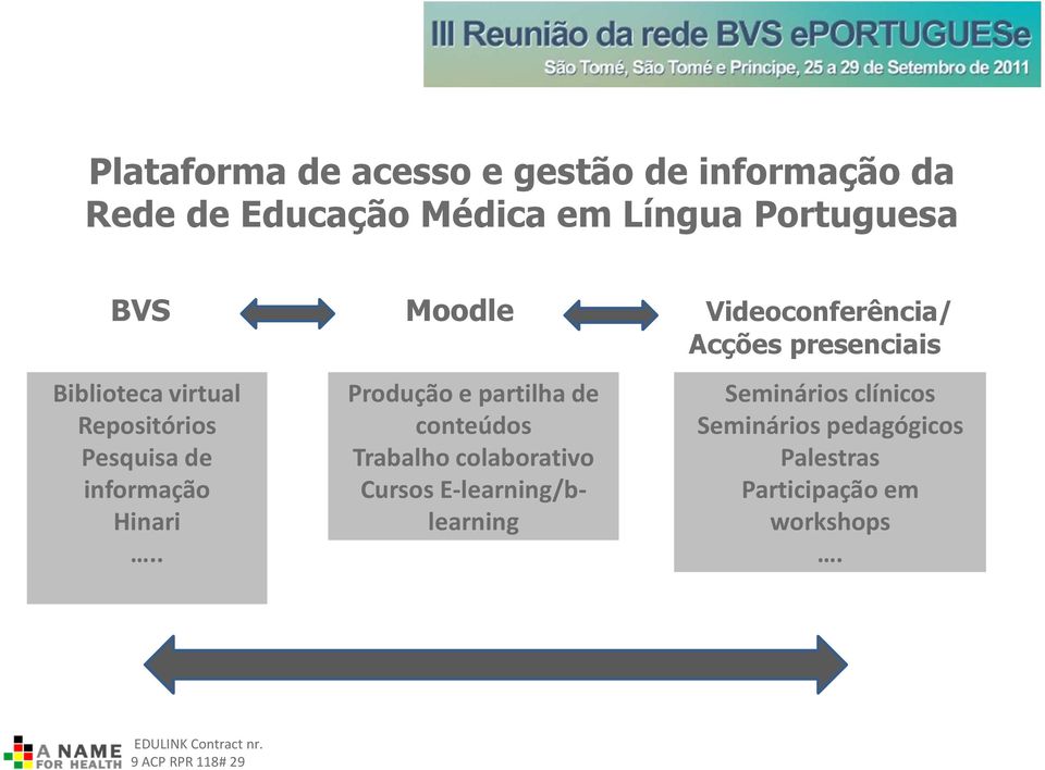 Pesquisa de informação Hinari.