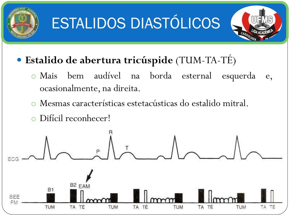 esquerda e, ocasionalmente, na direita.