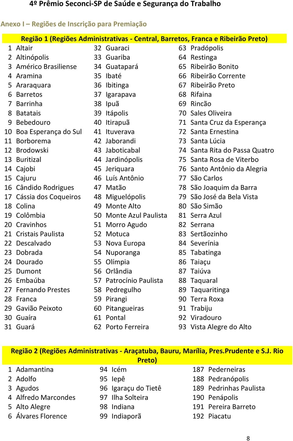 8 Batatais 39 Itápolis 70 Sales Oliveira 9 Bebedouro 40 Itirapuã 71 Santa Cruz da Esperança 10 Boa Esperança do Sul 41 Ituverava 72 Santa Ernestina 11 Borborema 42 Jaborandi 73 Santa Lúcia 12