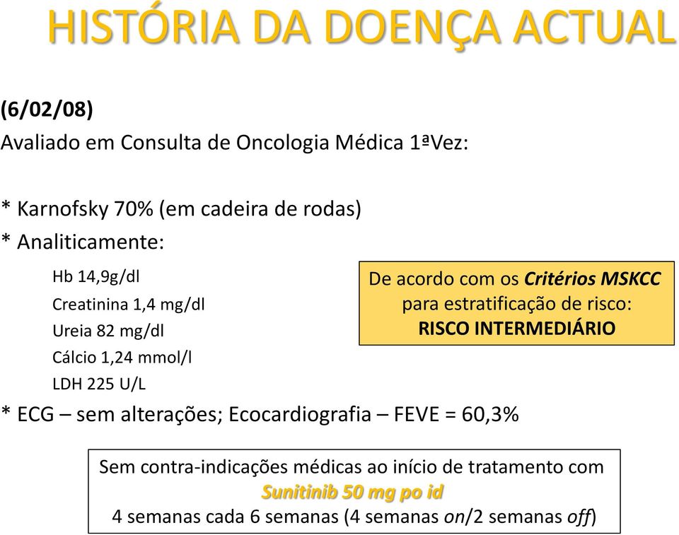 para estratificação de risco: RISCO INTERMEDIÁRIO LDH 225 U/L * ECG sem alterações; Ecocardiografia FEVE = 60,3% Sem