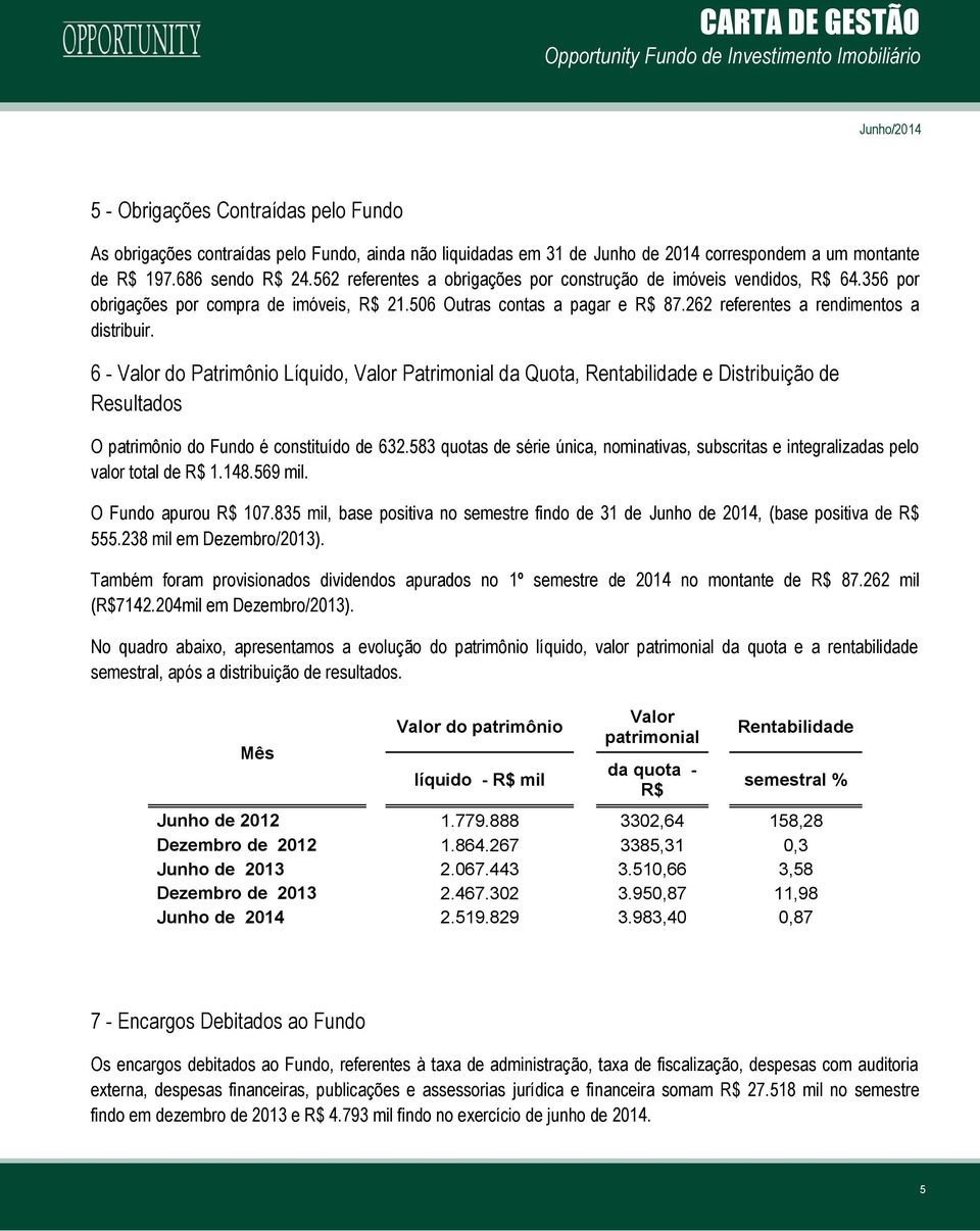 6 - Valor do Patrimônio Líquido, Valor Patrimonial da Quota, Rentabilidade e Distribuição de Resultados O patrimônio do Fundo é constituído de 632.