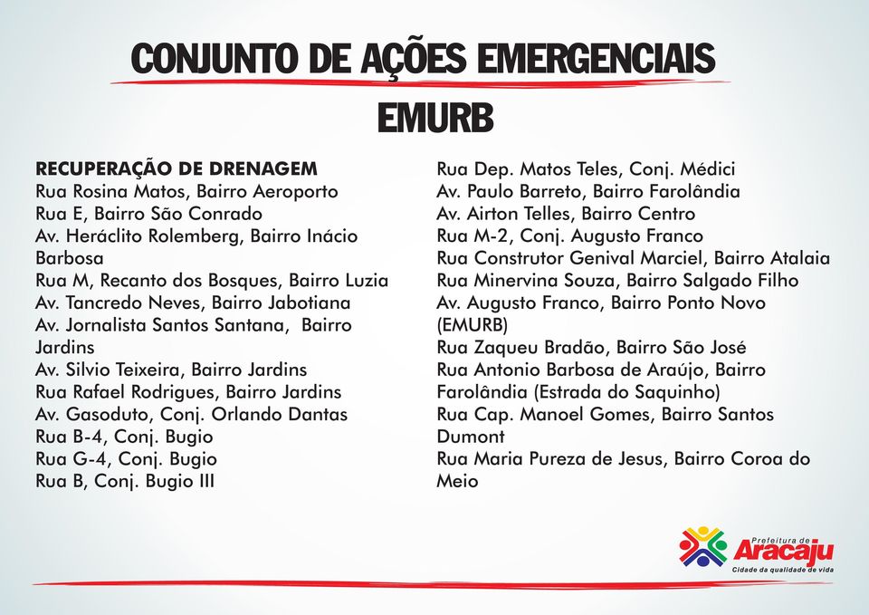 Silvio Teixeira, Bairro Jardins Rua Rafael Rodrigues, Bairro Jardins Av. Gasoduto, Conj. Orlando Dantas Rua B-4, Conj. Bugio Rua G-4, Conj. Bugio Rua B, Conj. Bugio III Rua Dep. Matos Teles, Conj.