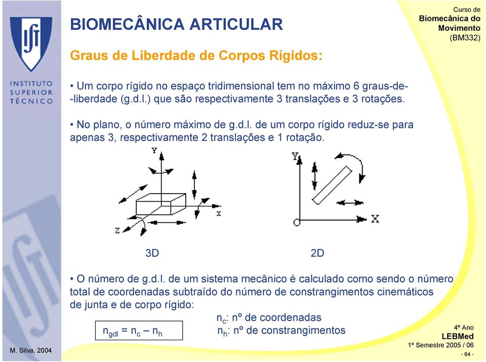 3D 2D O número de g.d.l.