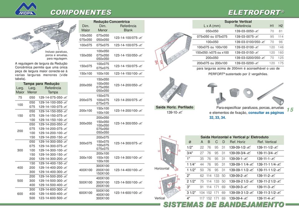 Larg. Referência Maior Menor Tampa 75 050 129-14-075-050- 100 050 129-14-100-050- 075 129-14-100-075- 050 129-14-150-050- 150 075 129-14-150-075- 100 129-14-150-100- 050 129-14-200-050- 200 075 100