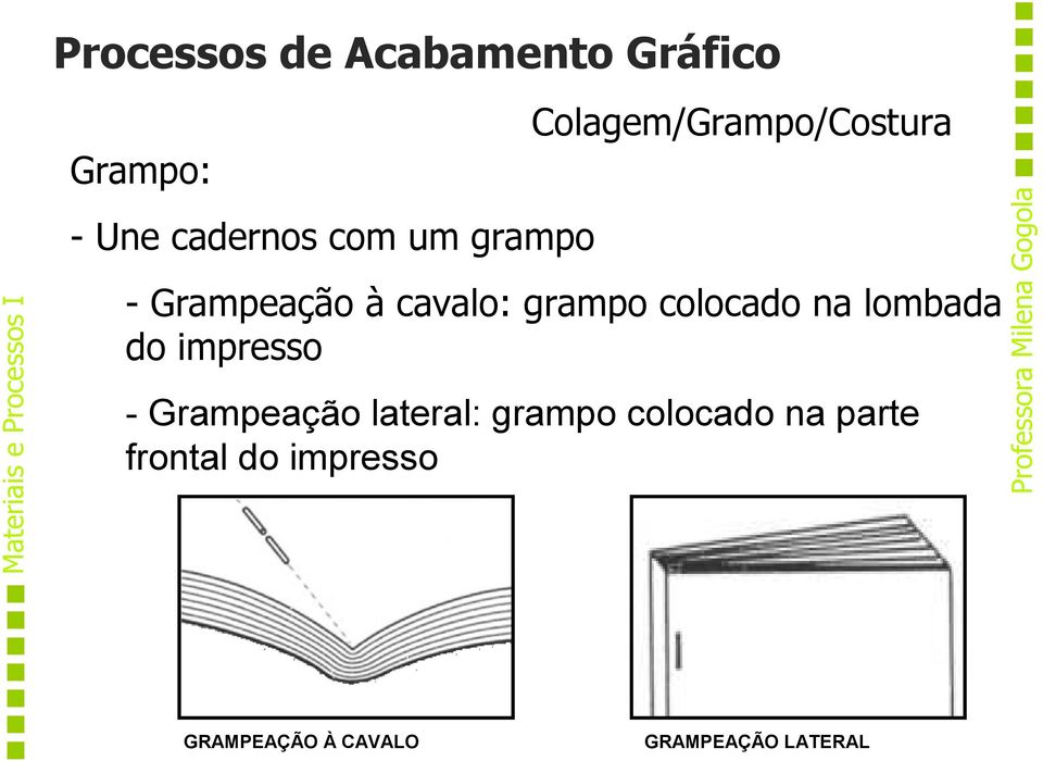 colocado na lombada do impresso - Grampeação lateral: