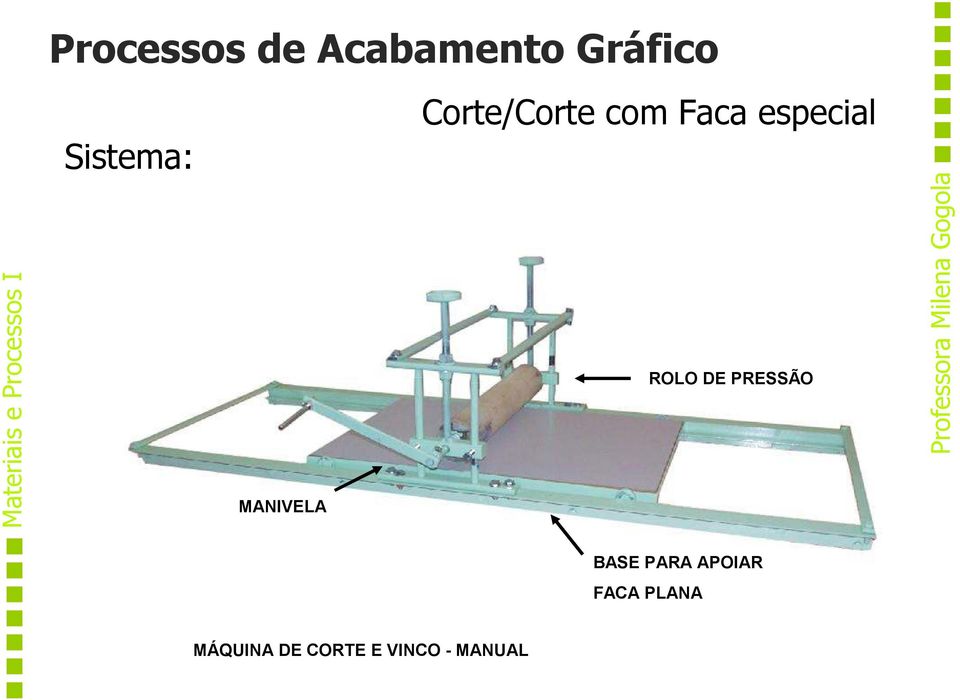 MANIVELA BASE PARA APOIAR FACA