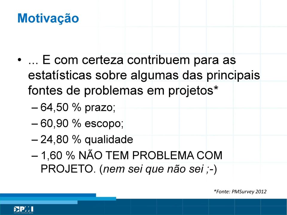 principais fontes de problemas em projetos* 64,50 % prazo; 60,90 %