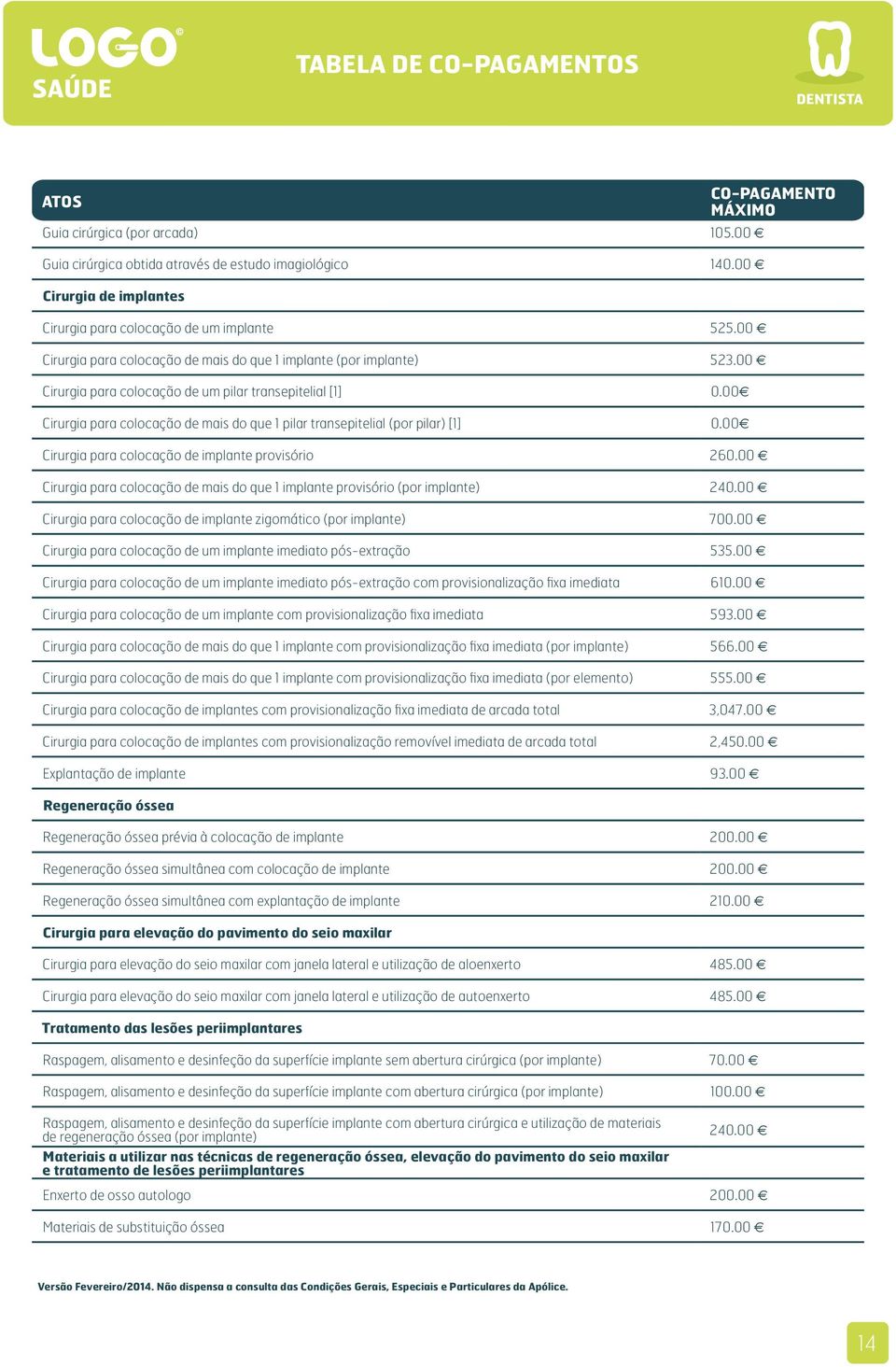 00 Cirurgia para colocação de mais do que 1 pilar transepitelial (por pilar) [1] 0.00 Cirurgia para colocação de implante provisório 260.