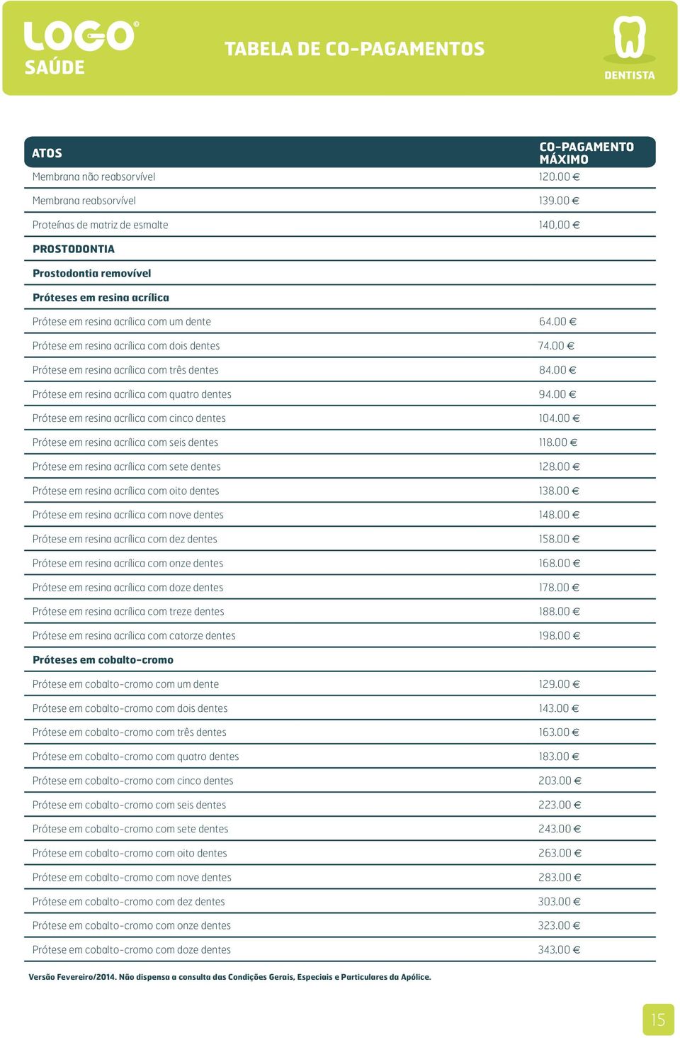 00 Prótese em resina acrílica com três dentes 84.00 Prótese em resina acrílica com quatro dentes 94.00 Prótese em resina acrílica com cinco dentes 104.