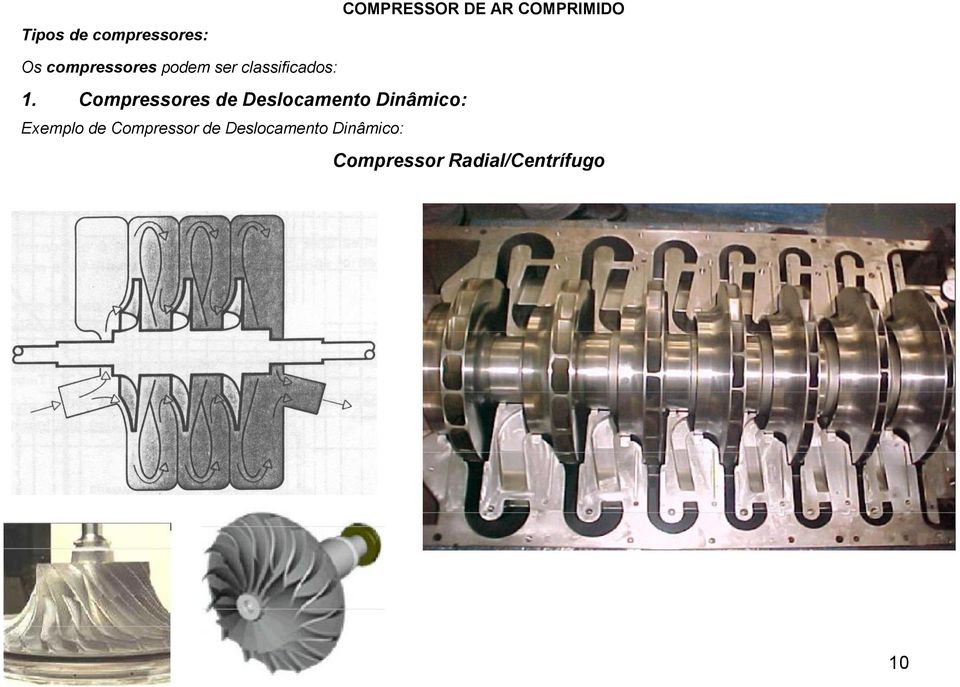 Compressores de Deslocamento Dinâmico: Exemplo de