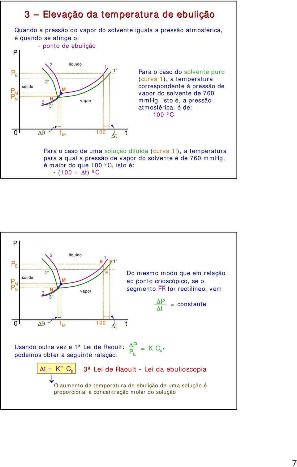 solução diluída (curva 1 ), a temperatura para a qual a pressão de vapor do solvente é de 760 mmhg, é maior do que 100 ºC, isto é: -(100 + t) ºC P P E P M P N sólido 2 2 N 3 3 M líquido vapor 1 E R1