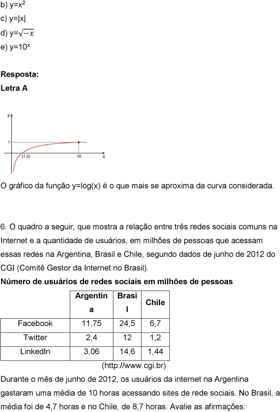 segundo dados de junho de 2012 do CGI (Comitê Gestor da Internet no Brasil).