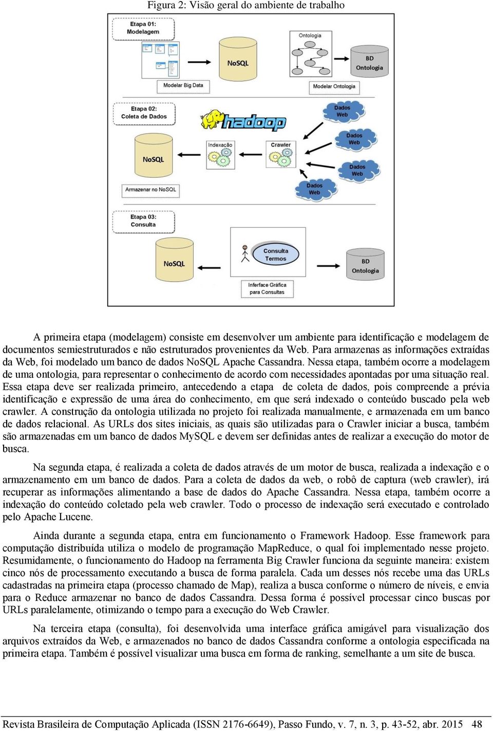 Nessa etapa, também ocorre a modelagem de uma ontologia, para representar o conhecimento de acordo com necessidades apontadas por uma situação real.