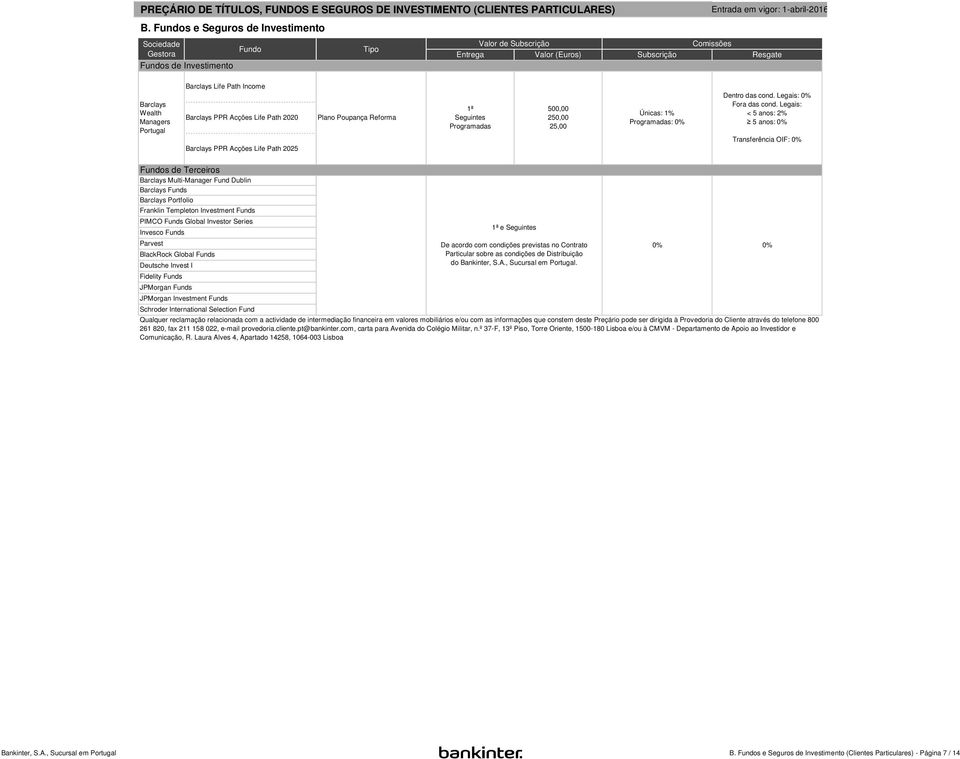 Wealth Managers Portugal Barclays Life Path Income Barclays PPR Acções Life Path 2020 Barclays PPR Acções Life Path 2025 Plano Poupança Reforma 1ª Seguintes 250,00 s: 1% : 0% Dentro das cond.