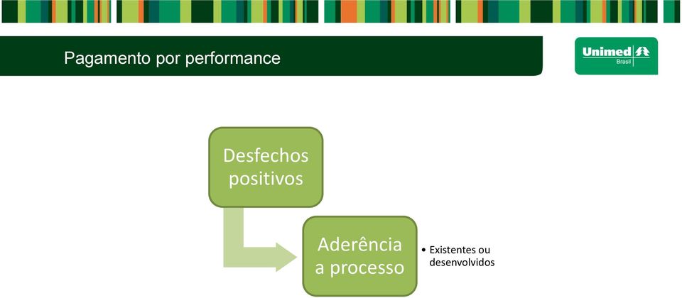 positivos Aderência a