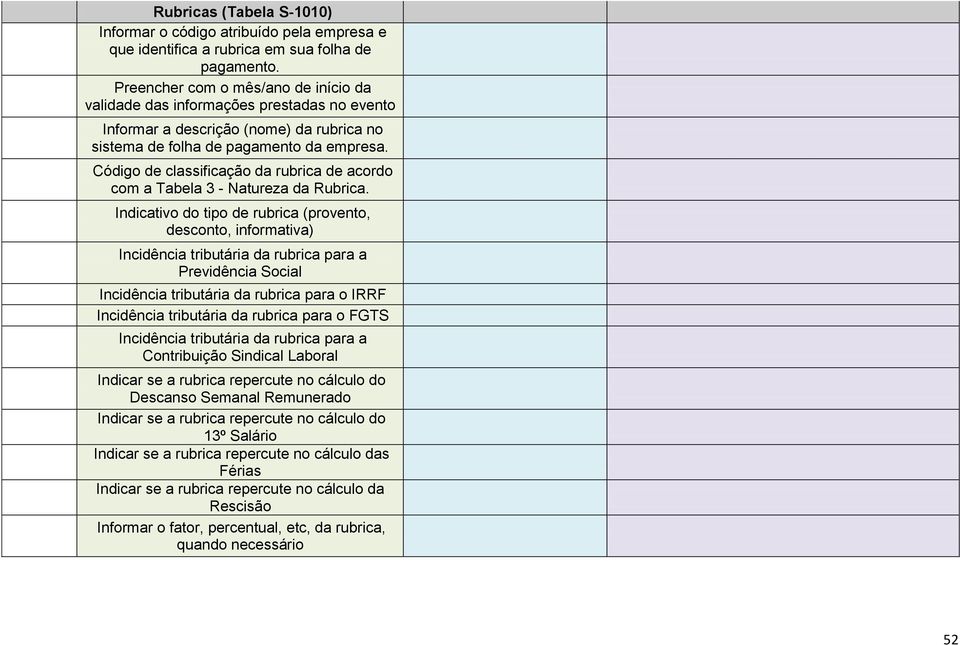 Código de classificação da rubrica de acordo com a Tabela 3 - Natureza da Rubrica.