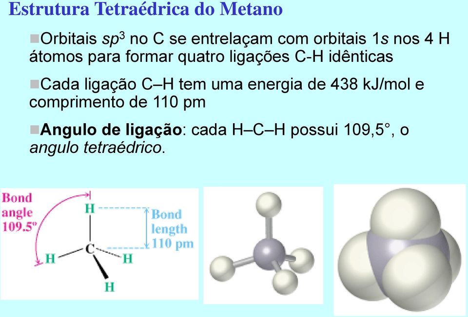 Cada ligação C H tem uma energia de 438 kj/mol e comprimento de 110