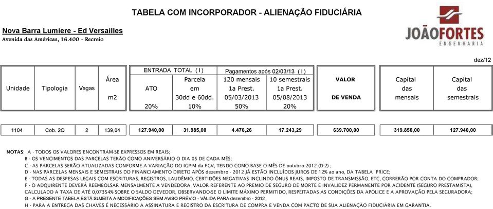 05/03/2013 05/08/2013 DE VENDA mensais semestrais 20% 10% 50% 20% 1104 Cob. 2Q 2 139,04 127.940,00 31.985,00 4.476,26 17.243,29 639.700,00 319.850,00 127.