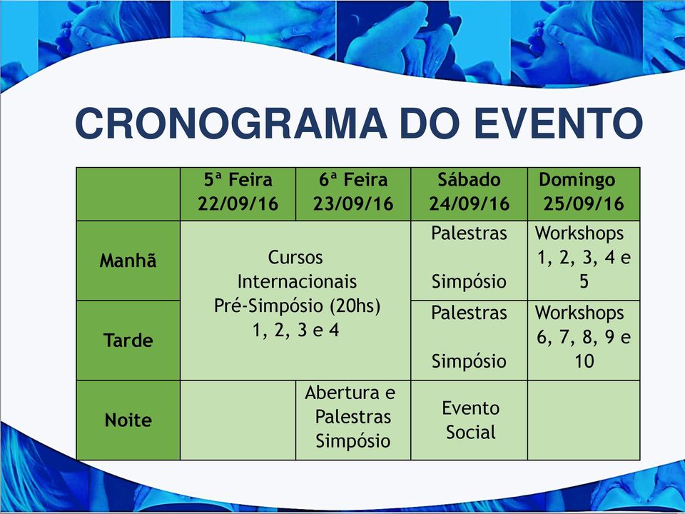 2, 3 e 4 Palestras Simpósio Palestras Simpósio Workshops 1, 2, 3, 4 e 5