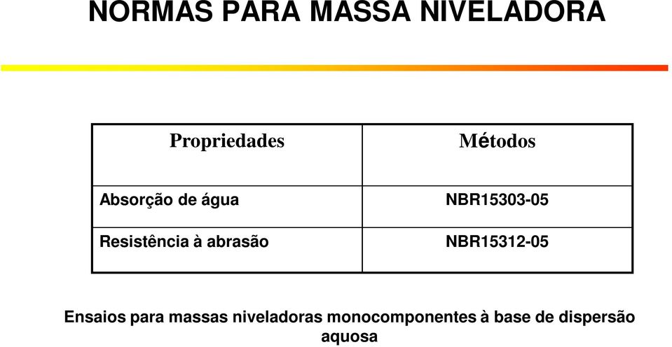 NBR15303-05 NBR15312-05 Ensaios para massas
