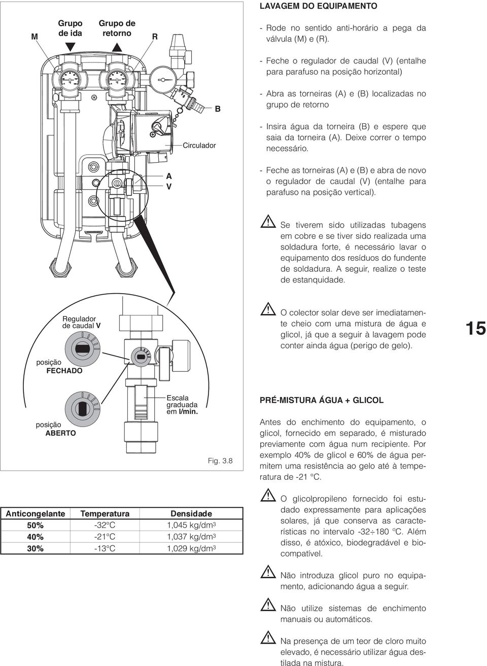 saia da torneira (A). Deixe correr o tempo necessário. A V - Feche as torneiras (A) e (B) e abra de novo o regulador de caudal (V) (entalhe para parafuso na posição vertical).