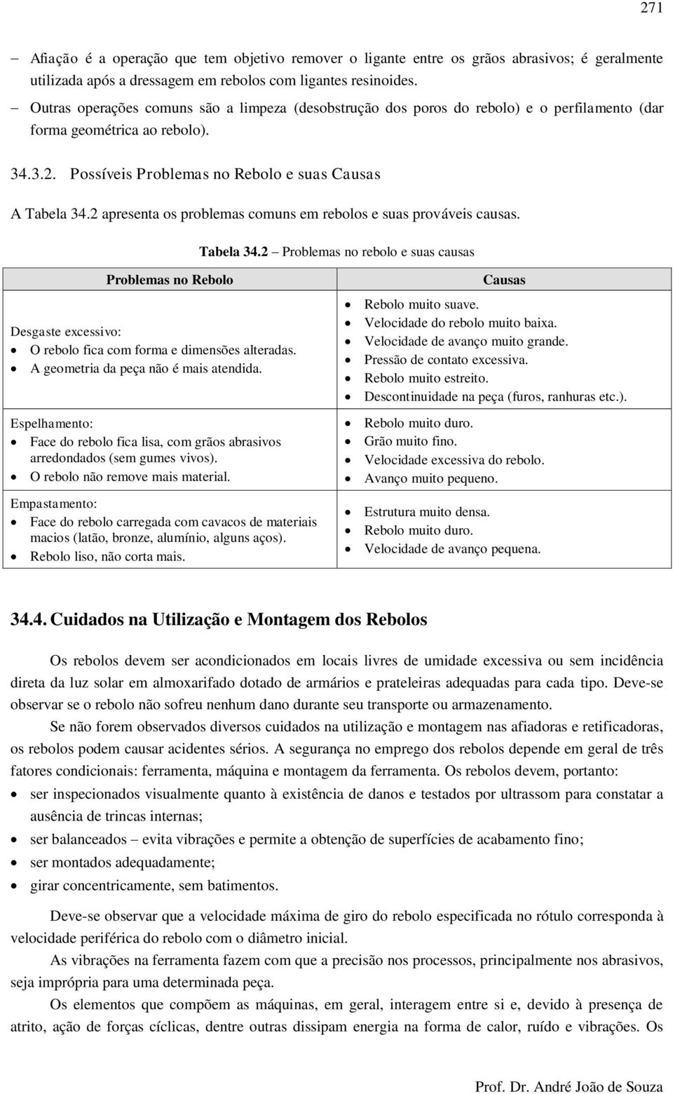 2 apresenta os problemas comuns em rebolos e suas prováveis causas. Tabela 34.2 Problemas no rebolo e suas causas Problemas no Rebolo Desgaste excessivo: O rebolo fica com forma e dimensões alteradas.