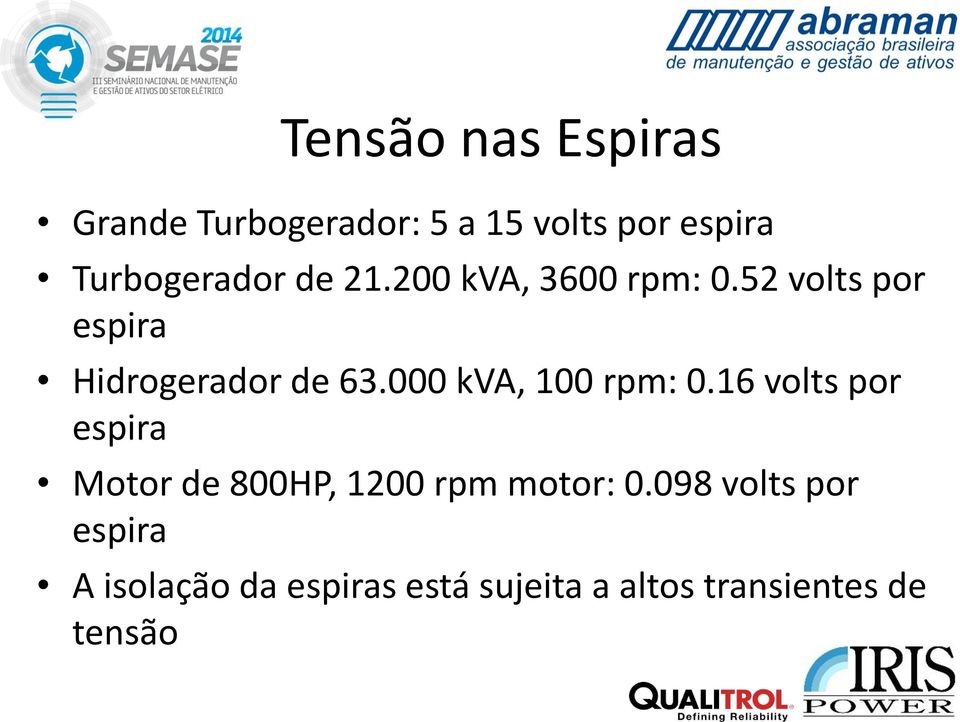 52 volts por espira Hidrogerador de 63.000 kva, 100 rpm: 0.