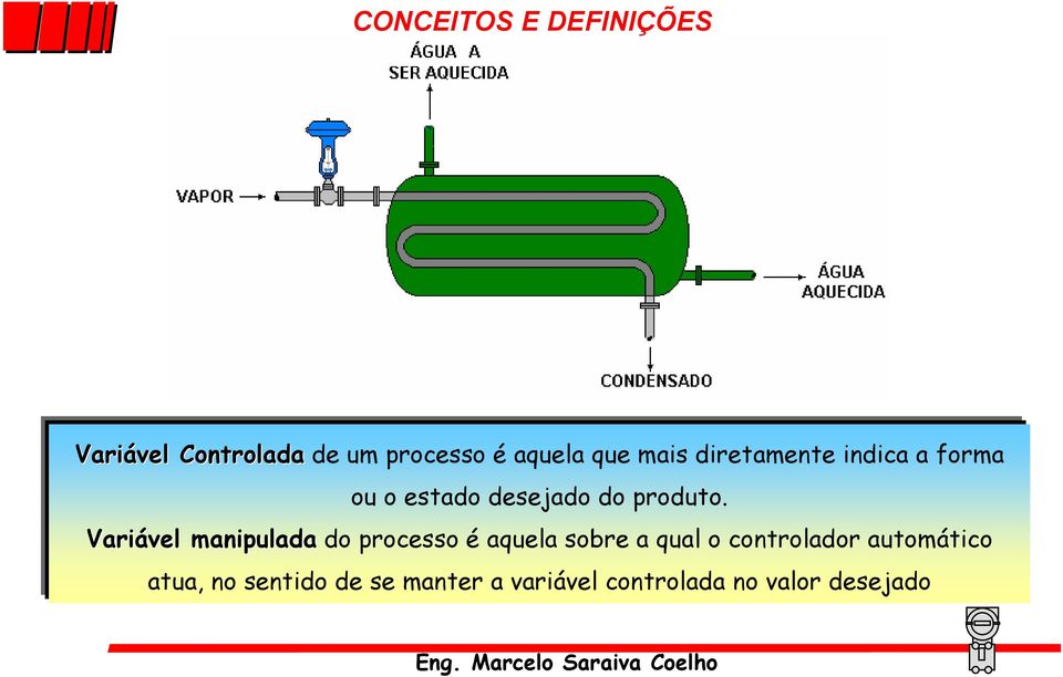 Variável manipulada do processo é aquela sobre a qual o controlador